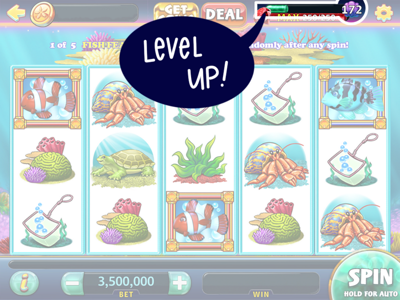 Introduction of LevelUp Gambling Establishment